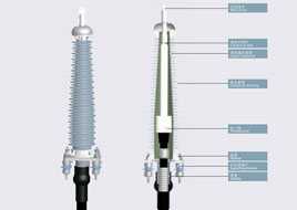 66/110kV Composite Shell Outdoor Terminal